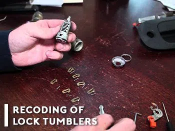 Father Son Locksmith Shop Jersey City, NJ 201-367-1925 Father Son Locksmith Shop Jersey City, NJ 201-367-1925 - lock-tumblers