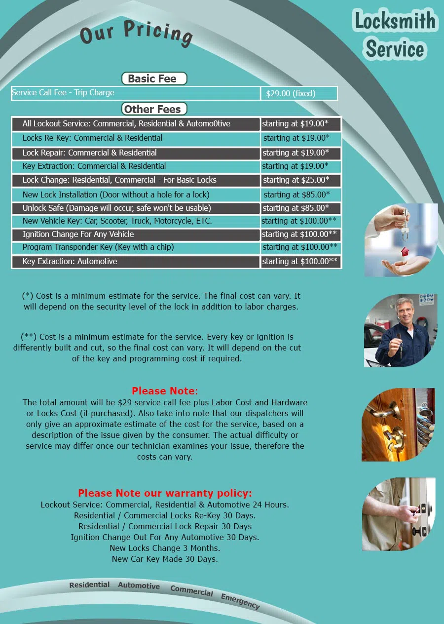 Father Son Locksmith Shop Jersey City, NJ 201-367-1925